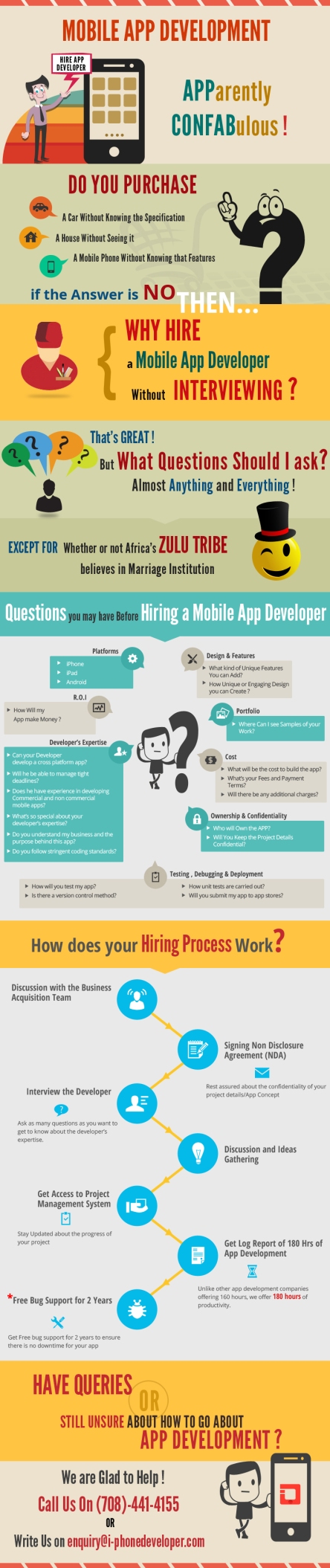Questions to interview an app developer prior to hiring